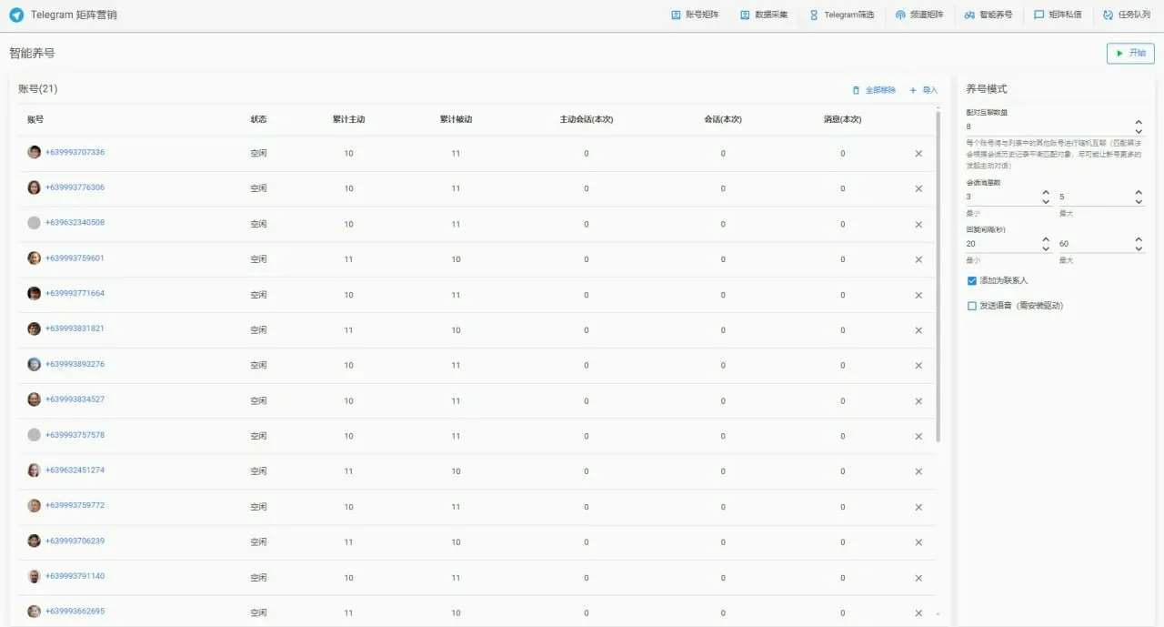 全球通telegram营销软件