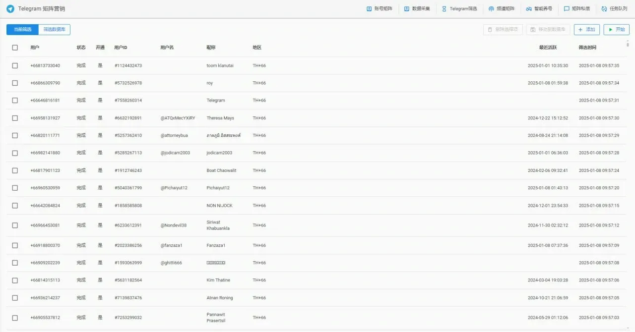 全球通telegram营销软件